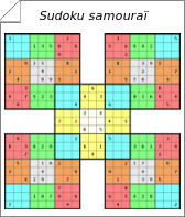 Sudoku samouraï à imprimer.