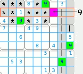 Méthode exclusive visuelle d'une ligne de grille sudoku.